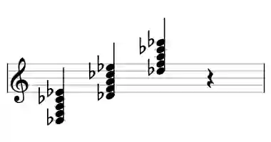 Sheet music of Db 9#5 in three octaves